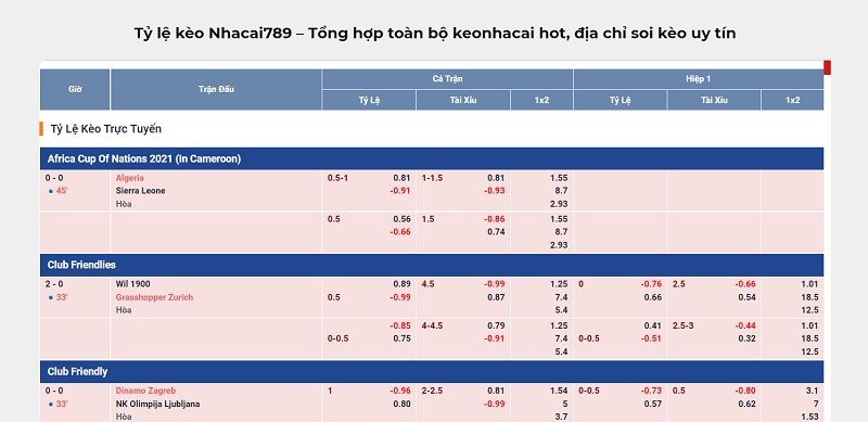 giải mã kèo nhà cái
