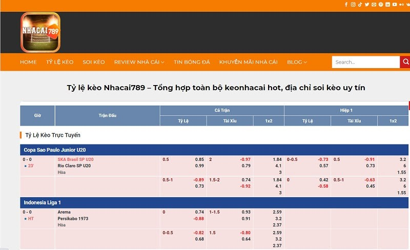 Xem kèo bóng đá hôm nay và ngày mai – Trang web soi kèo uy tín nhacaiuytin