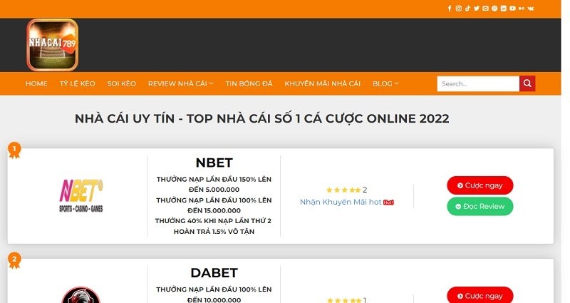 Kèo chấp 1/2 là sao