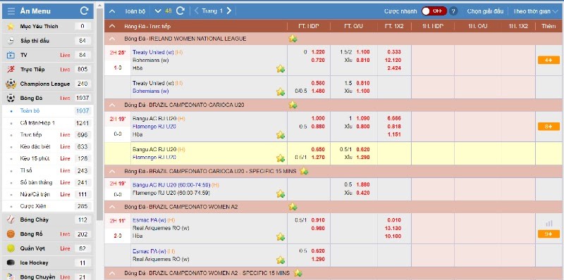 Phân tích kèo nhà cái