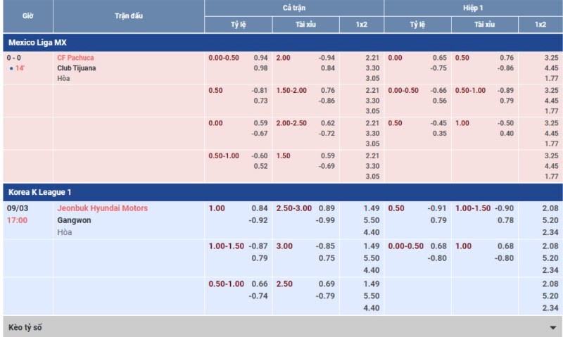 soi kèo trực tuyến