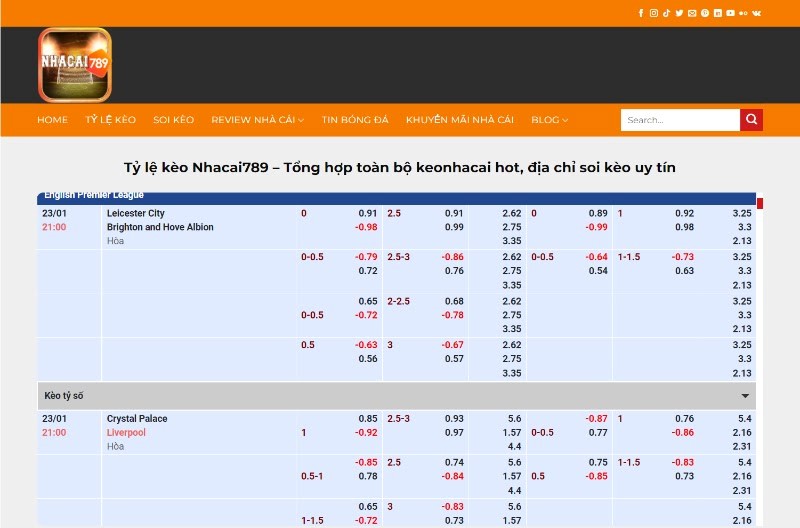 trực tiếp bóng đá kèo nhà cái