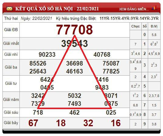 Bí kíp soi cầu lô theo hình tam giác giúp bạn đoán dự đoán số chính xác