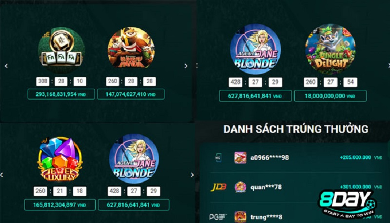 Đánh giá nhà cái 8DAY -  Link đăng nhập 8DAY mới nhất 2023