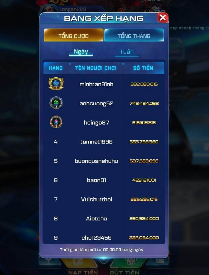 Win79 - Địa chỉ giải trí khiến anh em mê say quên lối về